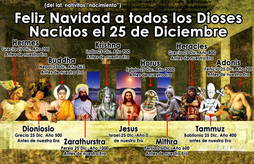 onze deuses que nasceram em 25 de dezembro