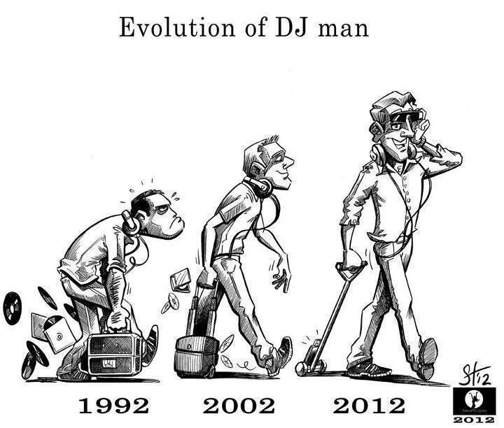 Evoluo do DJ em 20 anos
